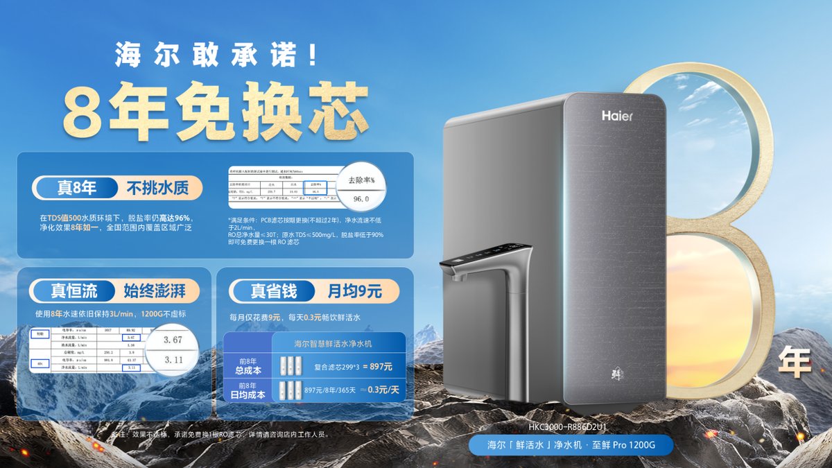 净水滤芯寿命罕见承诺？是水质差异还是技术壁垒(图1)